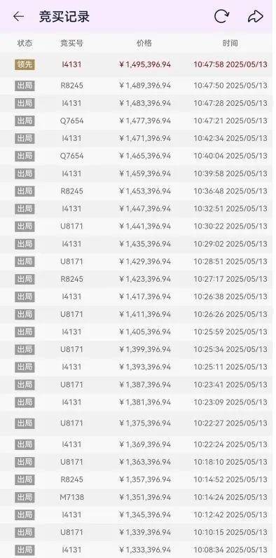 皇冠信用盘代理如何注册_佛山一房产被拍卖皇冠信用盘代理如何注册，原房主系毒枭已被执行死刑！成交价超149万，溢价20万！业内人士：不属于凶宅