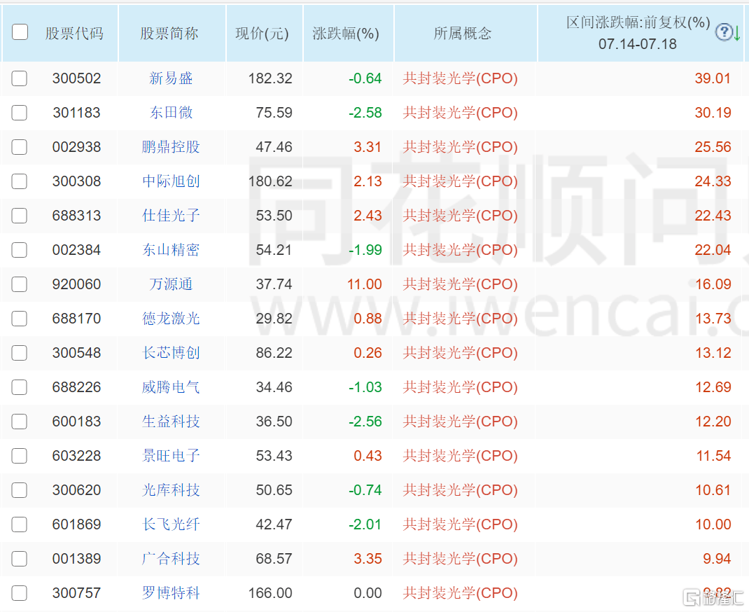皇冠信用網在哪里开通_外媒：英伟达告诉客户H20芯片供应有限皇冠信用網在哪里开通，且不打算重启生产